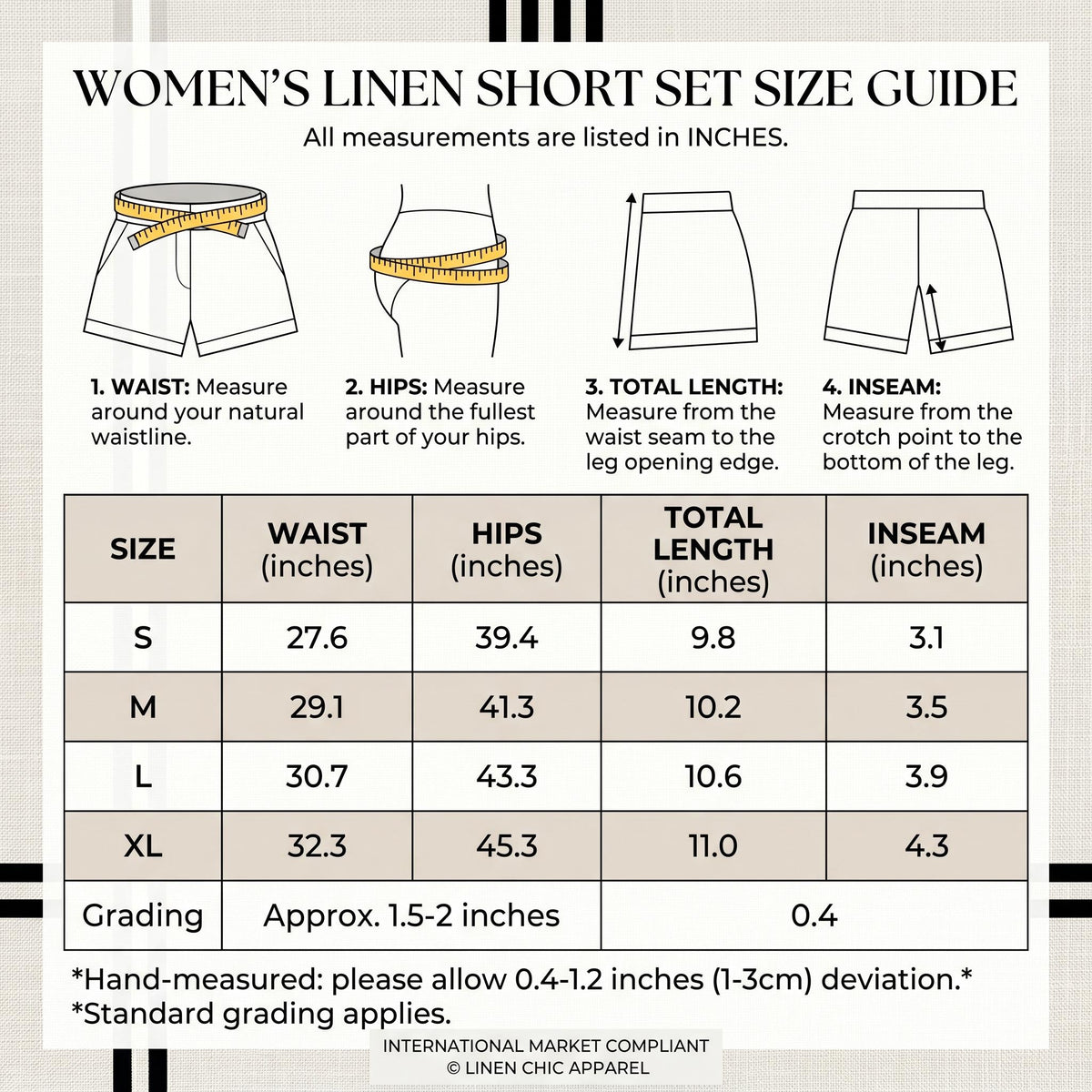 May include: A size guide chart for linen shorts with diagrams showing how to measure waist, hips, total length, and inseam. The table lists sizes S, M, L, and XL with corresponding measurements in inches. Text includes LINEN SHORT SET SIZE GUIDE.